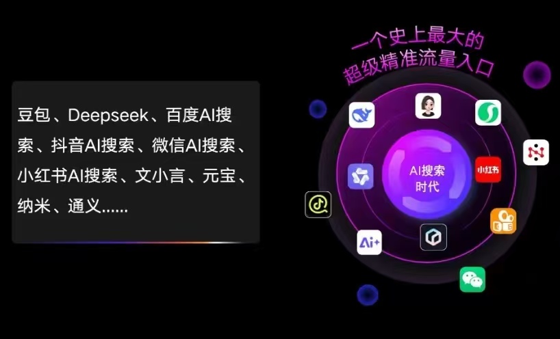 八步区AI智能推广新玩法，抢占搜索时代免费精准客源