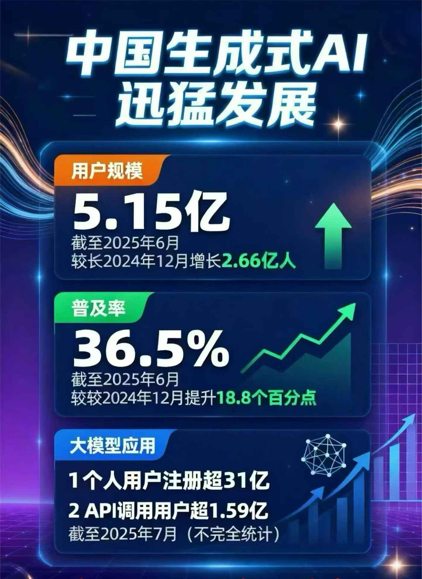 八步区豆包GEO优化是什么？内容创作核心逻辑解析