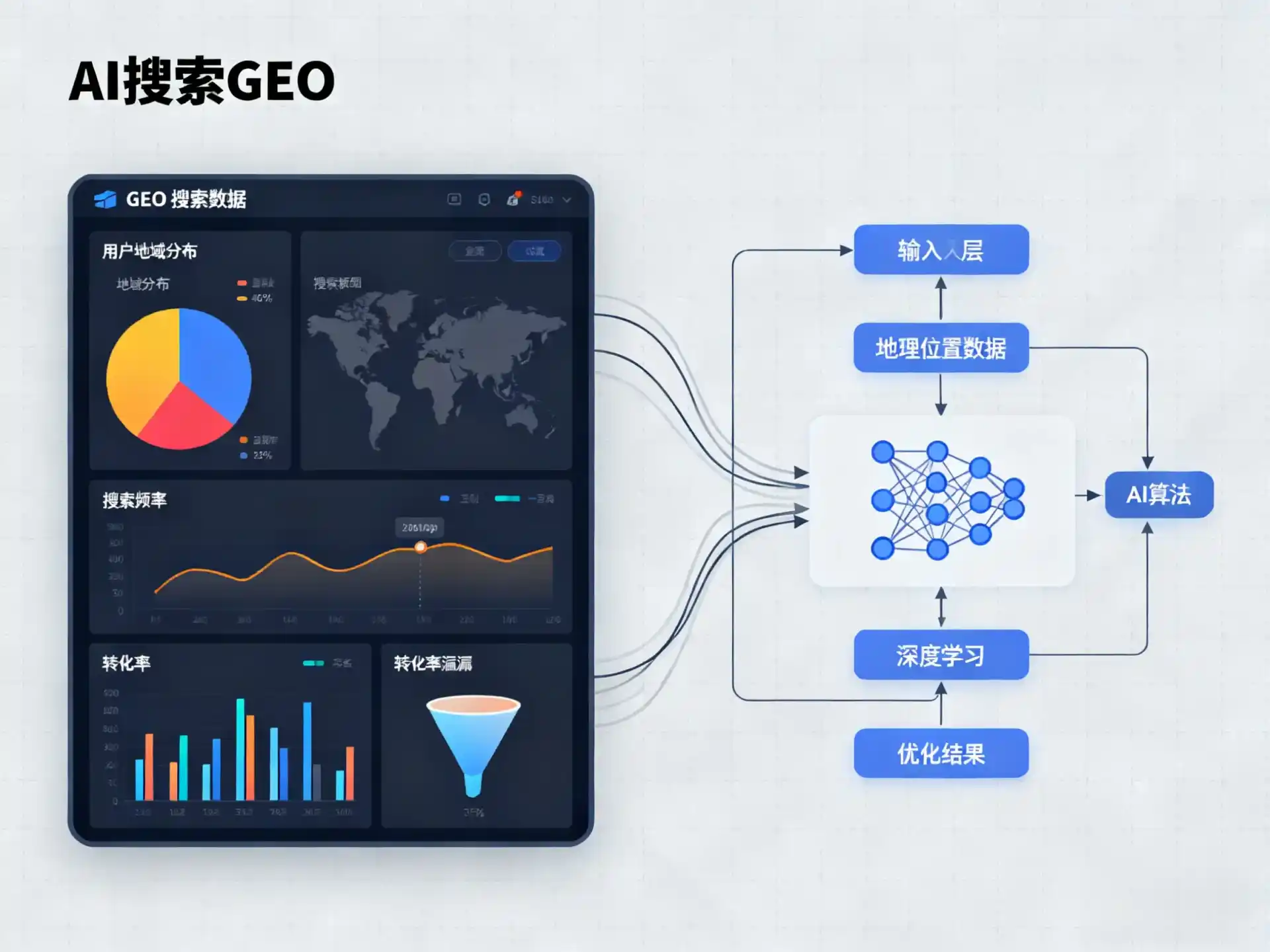 八步区GEO优化服务商该如何筛选？生成式引擎优化行业实践观察