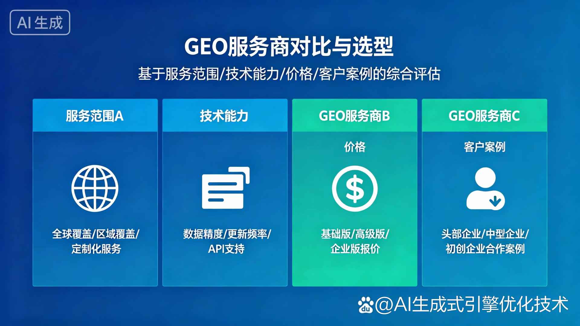 八步区GEO优化服务商该如何选择？聊聊生成式引擎优化行业现状